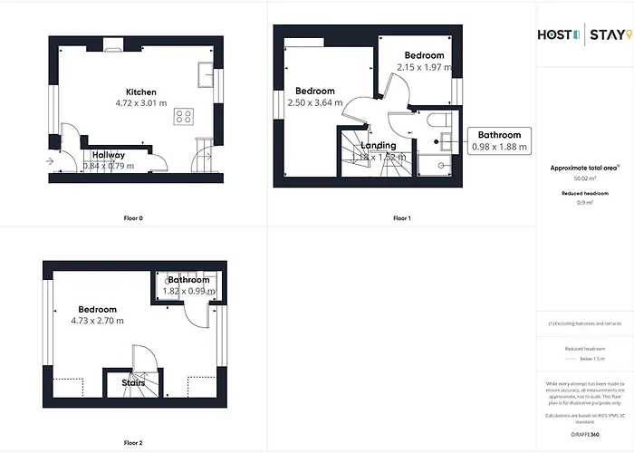 Host & - Harbour View Whitby